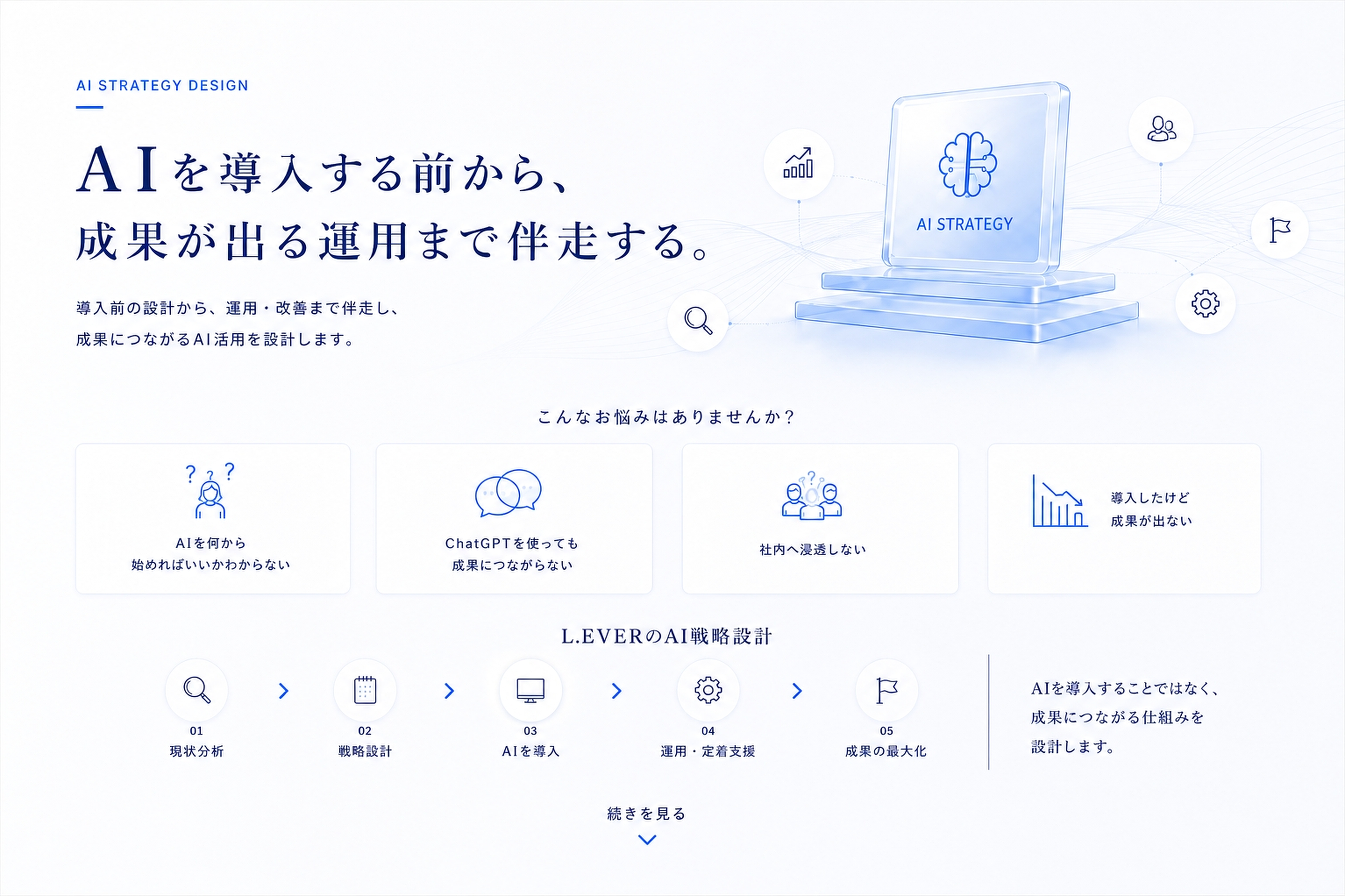AI 導入 費用	生成AI 活用 相談 法人営業 新規開拓	